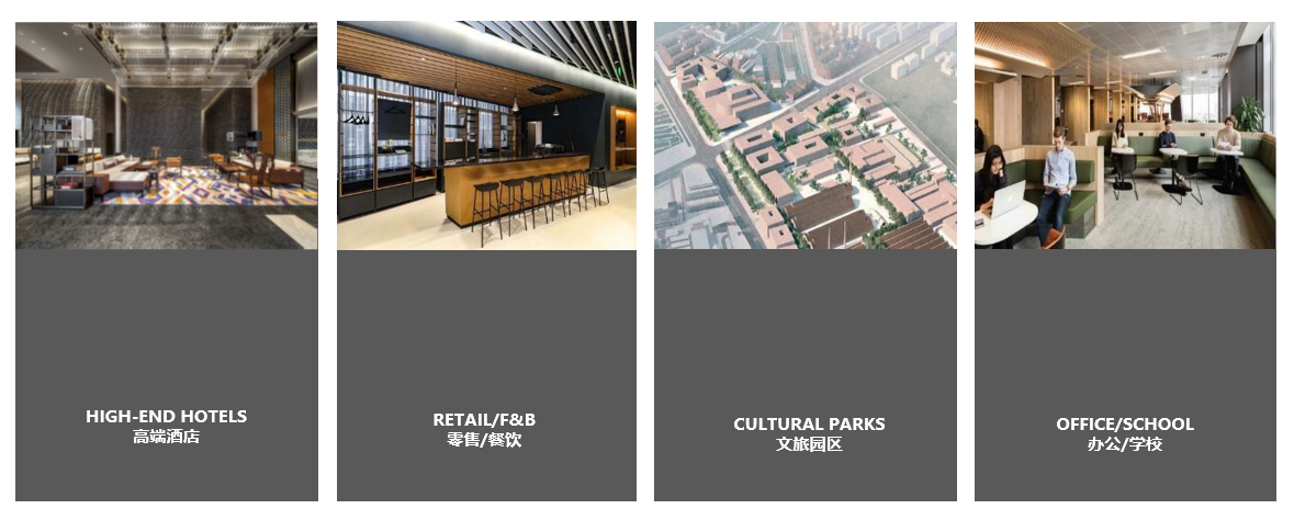 About Us(图2)