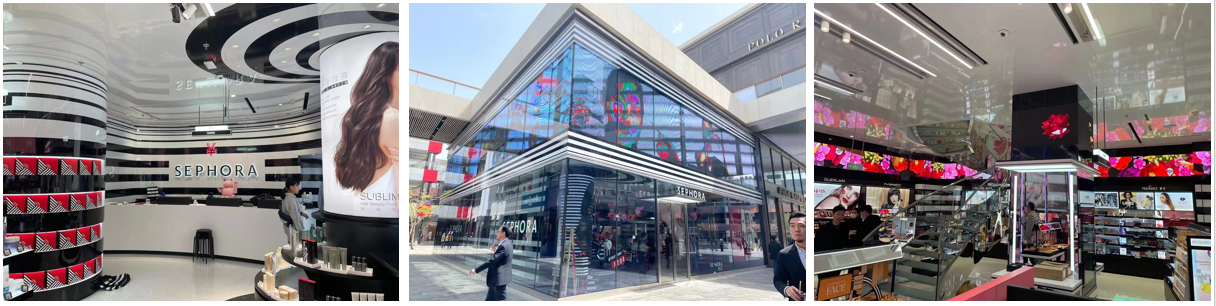 RETAIL/F&B(图6)