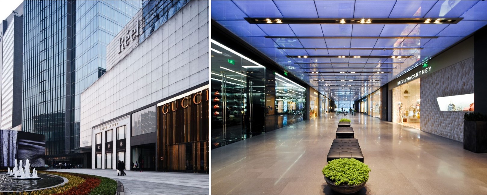 RETAIL/F&B(图1)