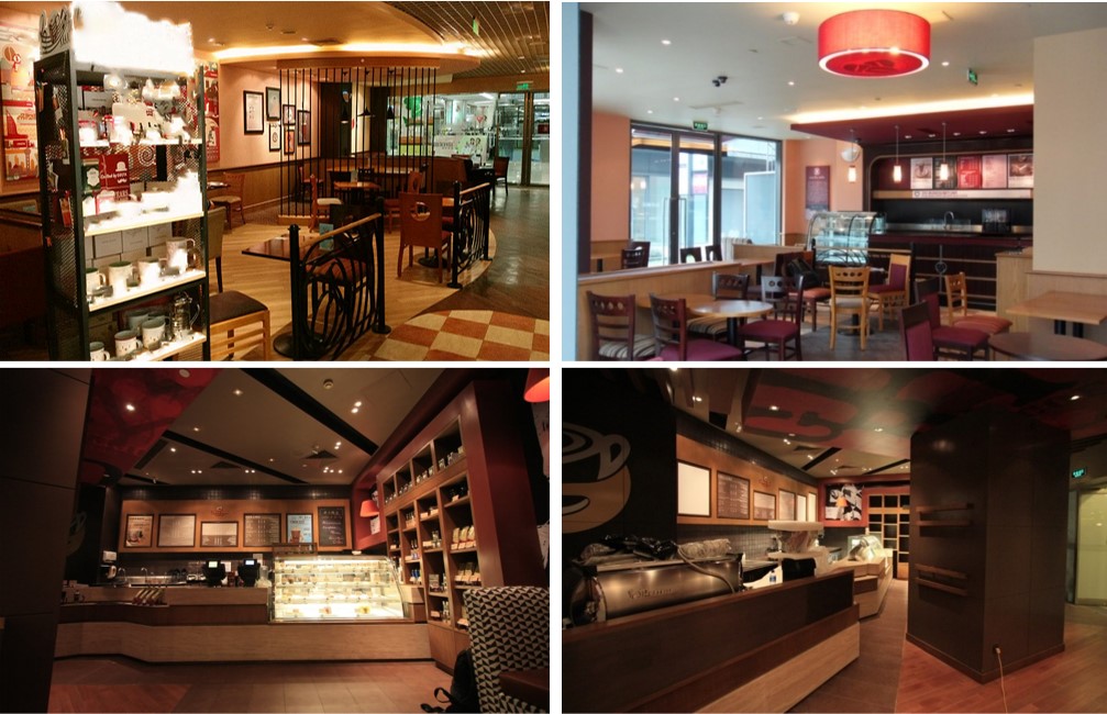 RETAIL/F&B(图4)